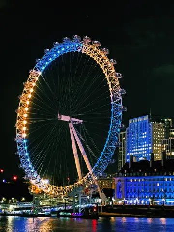 London’s Most Stunning Evening Stroll for City Lights & Iconic Views