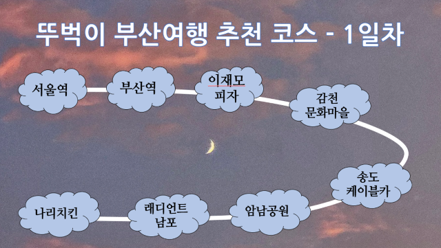 [여자혼자] 부산 2박 3일 알차게 즐기기💕 1일차 (+부산 5만원대 오션뷰 숙소 추천)