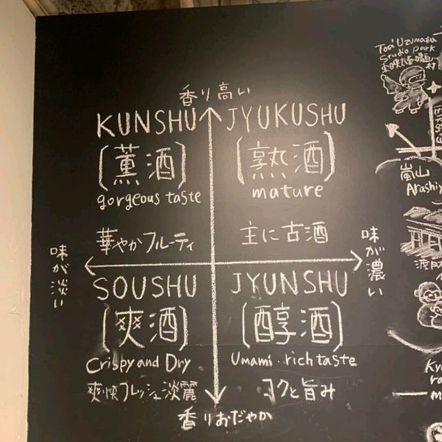 50款日本清酒隨你選---益や酒店 Masuya Saketen