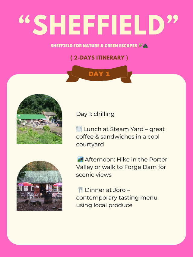 Sheffield for Nature & Green Escapes 🌿⛰️