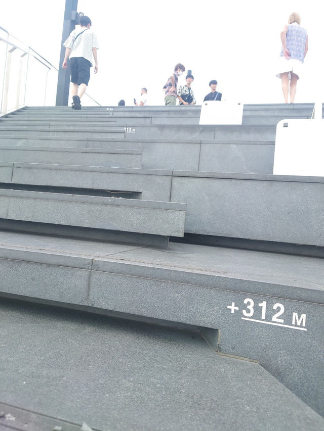 【バンコク】マハナコンタワー