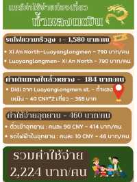 แชร์งบเที่ยว : ถ้าหลงเหมิน ลั่วหยาง
