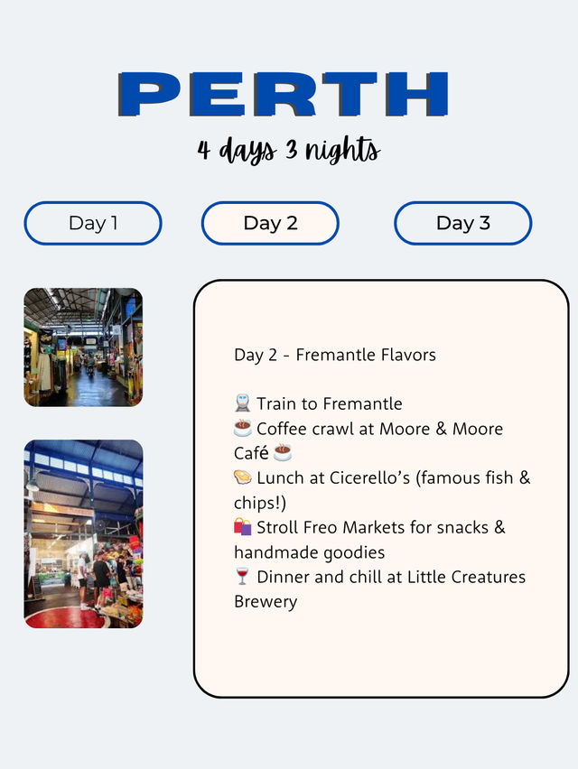 Perth 4 days itinerary for food lover🤏🏼