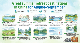 Overwhelmed with questions! 11 top summer getaway spots for August and September