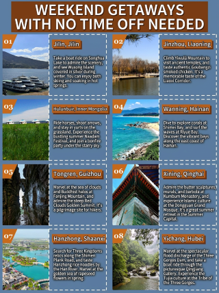 How to spend a weekend in 2 days? Tested and no need to take time off!