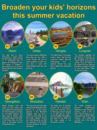 This place is a great option for taking your kids to broaden their horizons during summer vacation—it's less crowded and hassle-free.