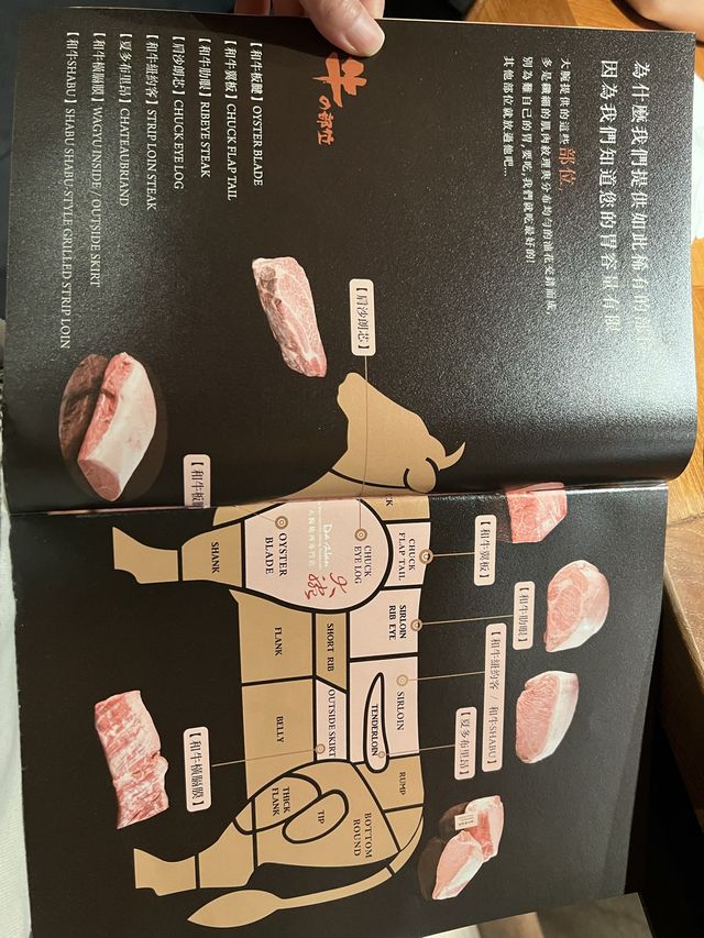 🤤令人銷魂的台北米之蓮一星餐廳 - 大腕燒肉Da-wan 🤩
