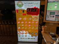 กินหมูกระทะ วิวสุดปังริมเจ้าพระยา