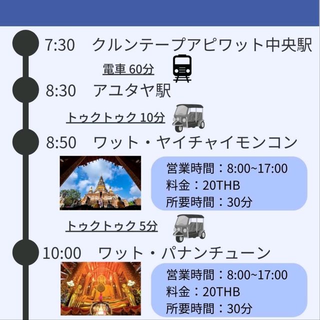 【アユタヤ】アユタヤ地獄の遺跡巡りプラン
