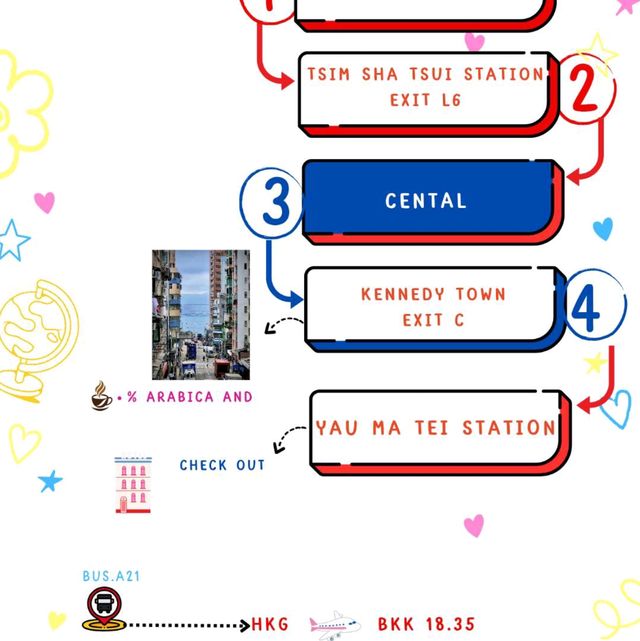 มัดรวมที่เที่ยว ฮ่องกง ฉบับ 3 วัน 2 คืน