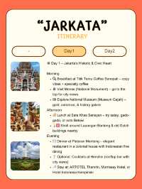 🏙️ 3-Day Jakarta Itinerary