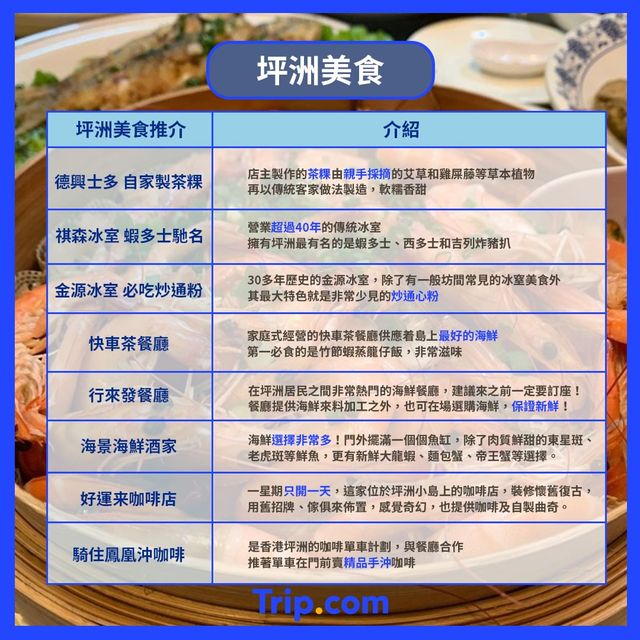 坪洲一日游⛱️交通. 景點. 美食