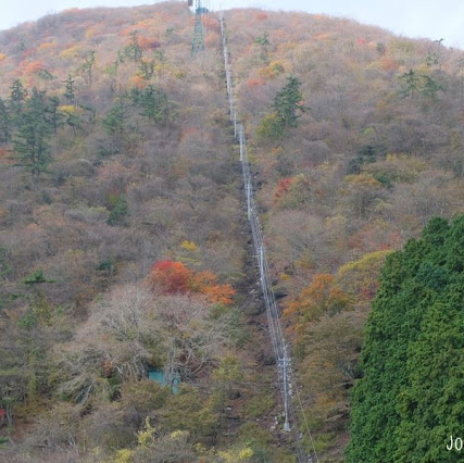 ชมวิวงามระดับโลกที่ยอดภูเขาไฟ Mt. Tsurumi ใน Beppu
