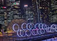 Singapore vs. Malaysia (I initially thought these were very similar countries)