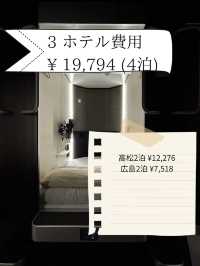 香川・広島4泊5日旅行費用全公開