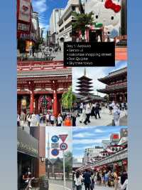 7 days Tokyo Itinerary 