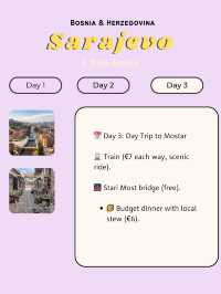  Sarajevo, Bosnia & Herzegovina itinerary 