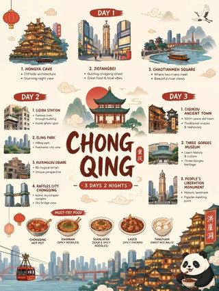在重慶遊玩三天。