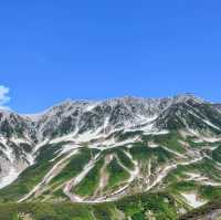 The panoramic view of the mountains 