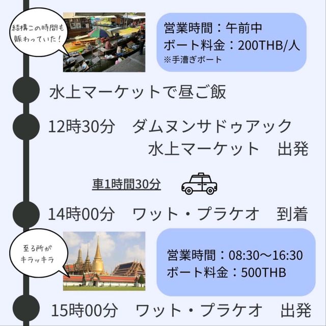 【バンコク】1日満喫遠出プラン