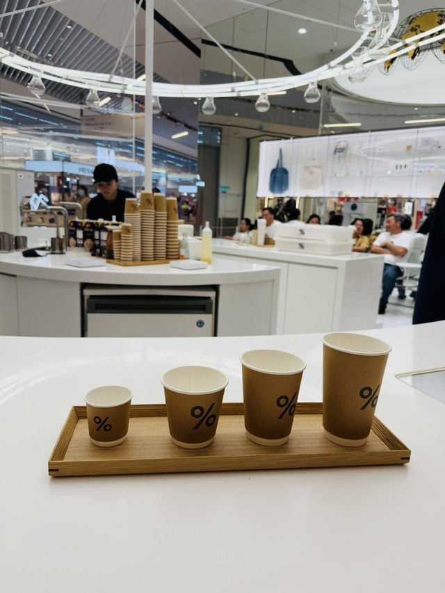 A Coffee Break in Malaysia: Date at % Arabica