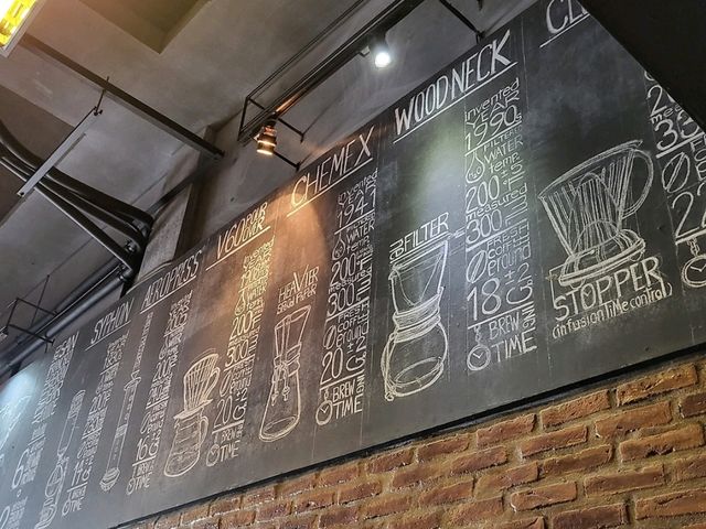 리스트레토