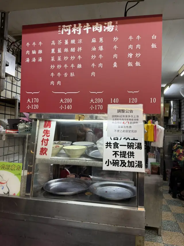 台南2.5日遊（上）