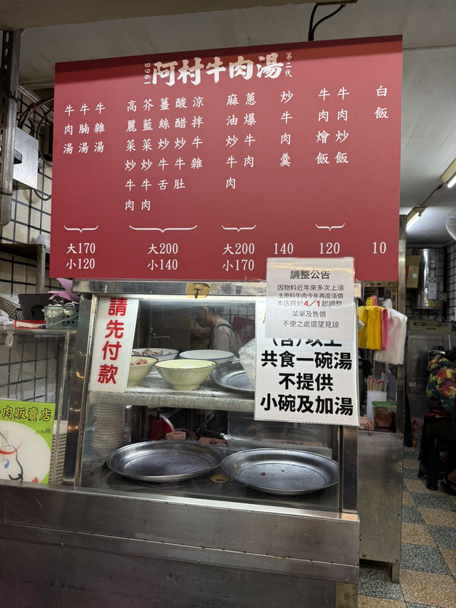 台南2.5日遊（上）