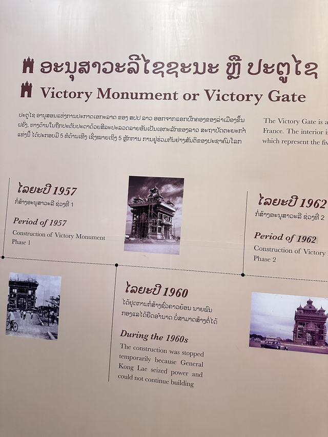 เที่ยวประตูชัย ประเทศลาว