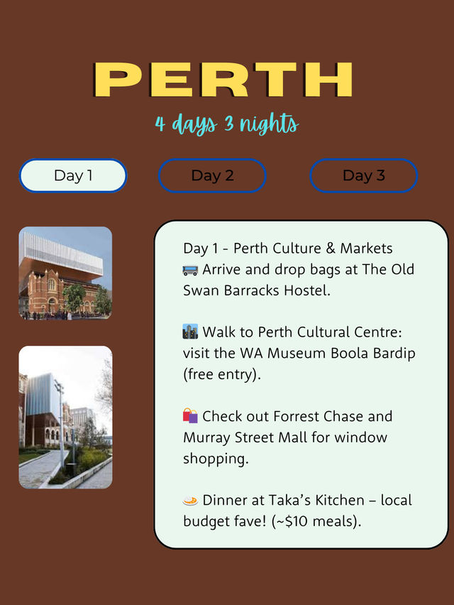 4days in Perth on a Budget💸