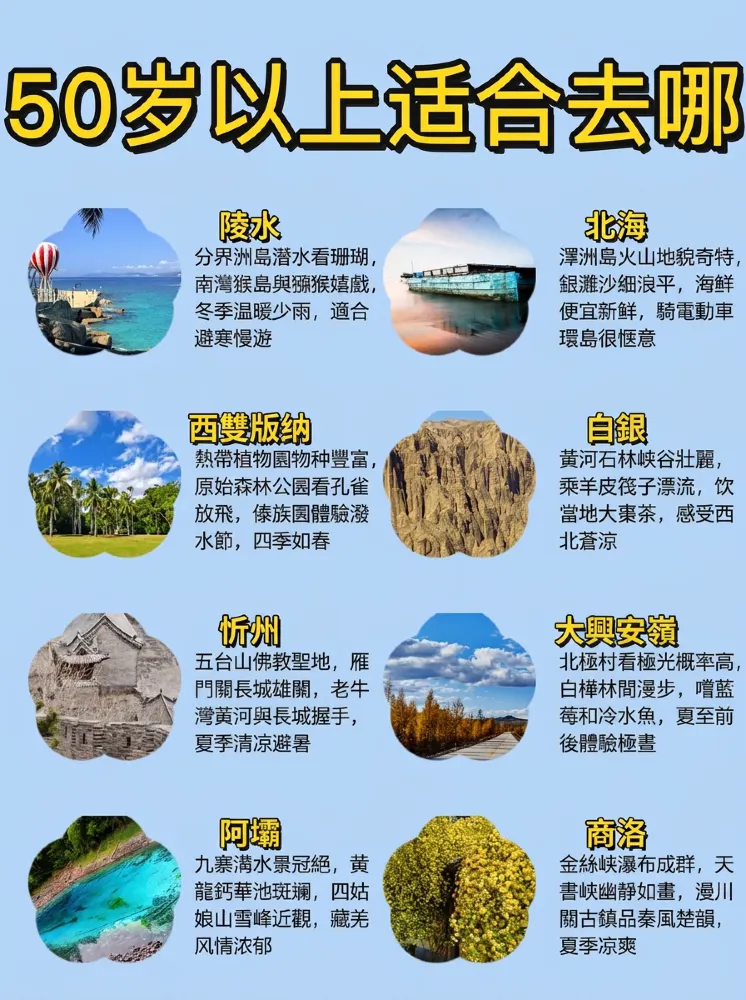 50歲後慢遊8處寶藏地，人少不累超治癒