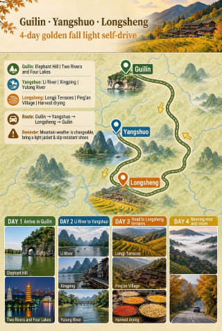4-Day Autumn Relaxed Self-Driving Trip in Guilin, Yangshuo, and Longsheng