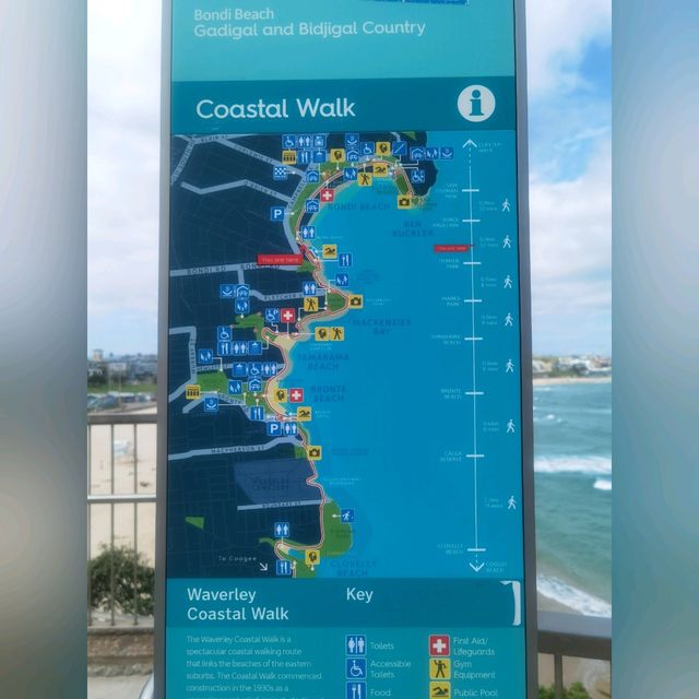 拍拖去海灘～Bondi Beach