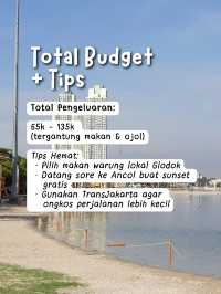 One Day Trip Anti Boncos di Jakarta Kota!