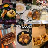 แพลนค่าใช้จ่ายทริปเที่ยวฮ่องกง 4 วัน 3 คืน ในงบไม่