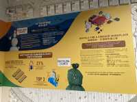 《太古坊可持續發展展覽中心 ～ The Loop♻️