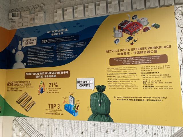 《太古坊可持續發展展覽中心 ～ The Loop♻️