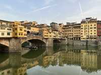 Most iconic landmarks in Florence