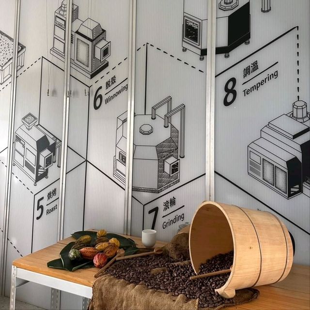 一嘗台灣在地的朱古力
