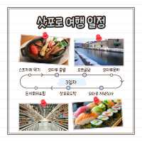 삿포로 3박4일 정리