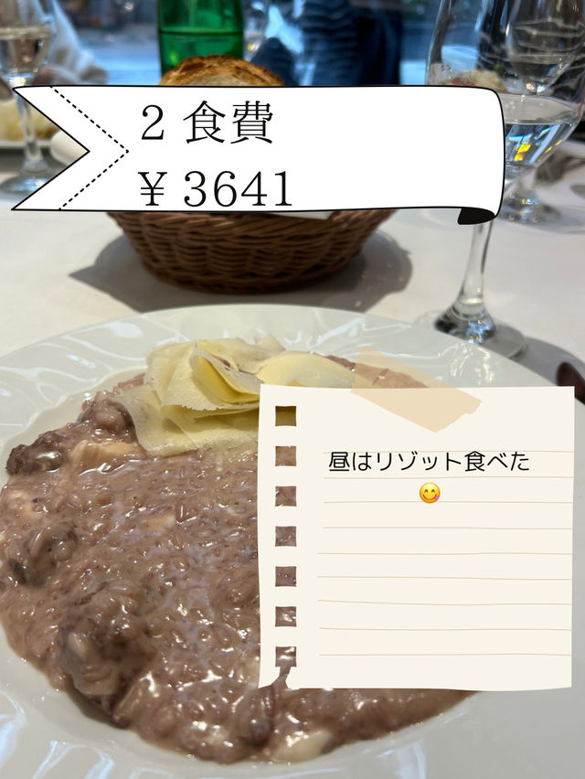ミラノ日帰り旅行費用