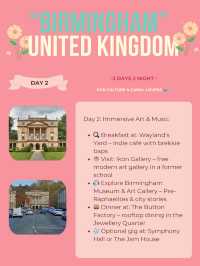 Birmingham 3-days itinerary 📍