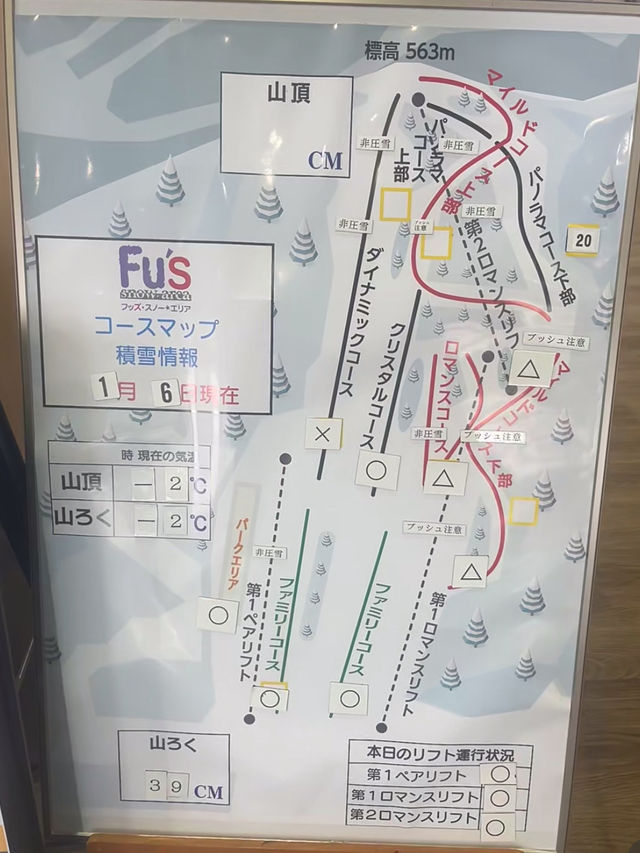札幌Fu’s 藤野滑雪場