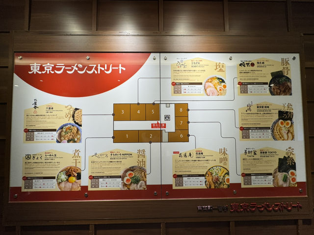 สุ่มเลือกร้านราเมน ที่ Tokyo Ramen Street 🥢✨