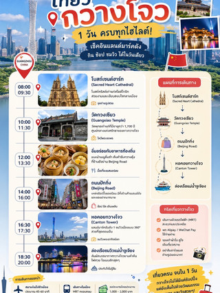 กวางโจวแพลนไว้ 1 วัน ไปจริง เที่ยว 5 วันก็ไม่พอ ติดใจมาก
