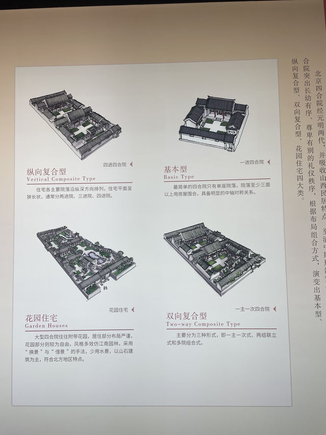 冷門卻驚艷！北京古代建築博物館超美星空藻井一定要看