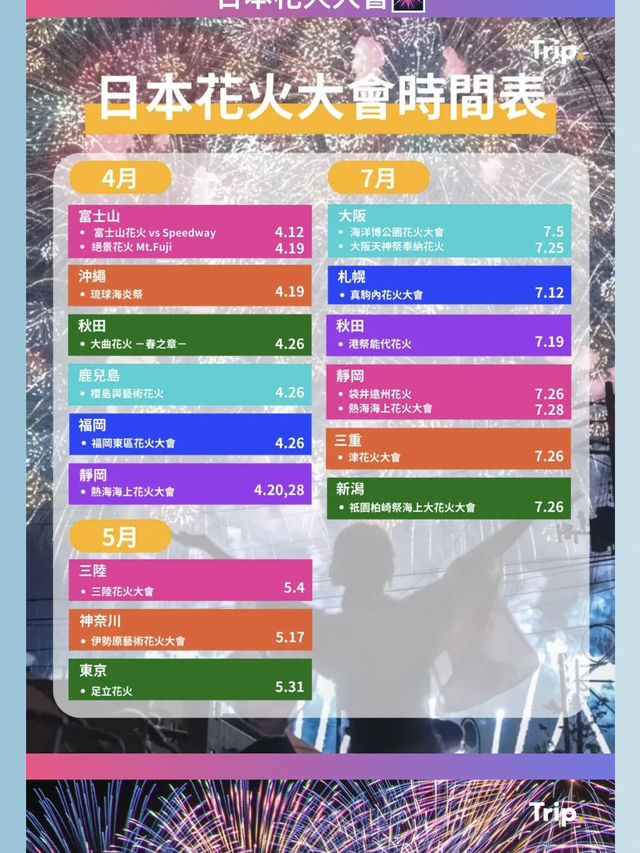 🎆日本煙火大會攻略合集（附半價酒店＋時間表 