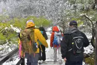 跟我們德陽出發每週去野吧！