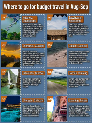 Where to go on a budget in August? A place with few crowds, beautiful scenery, and unique experiences.