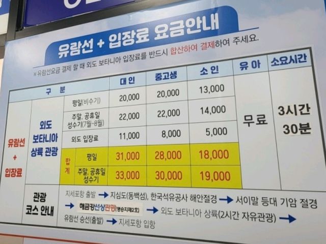 외국 느낌 식물원 수목원 외도보타니아